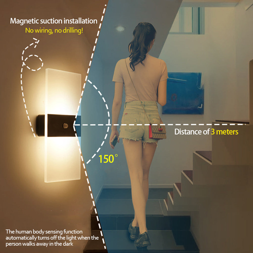 USB Rechargeable Wall Lights / Motion Sensor Lighting /Wall Lamp