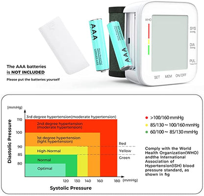 Blood Pressure Monitor