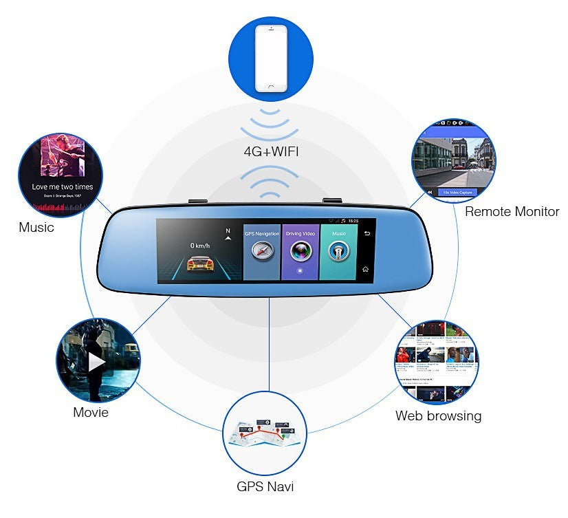 4G Android Driving Recorder