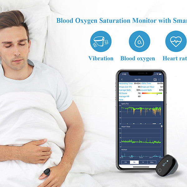 Blood O2 Detect Heart Rate And Blood Oxygen Saturation Detector | Best Price in 2024 at ...